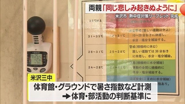 米沢三中では暑さ指数を把握できる機器の数値を参考に、屋内・屋外での活動の判断をしている