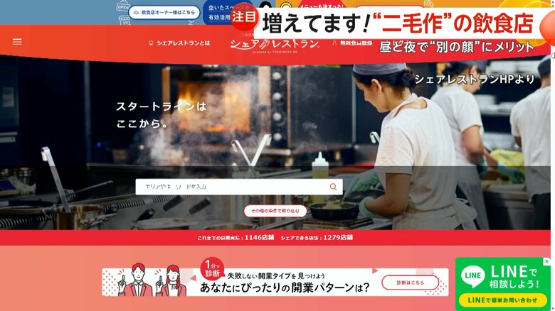 二毛作店舗マッチングサイト「シェアレストラン」