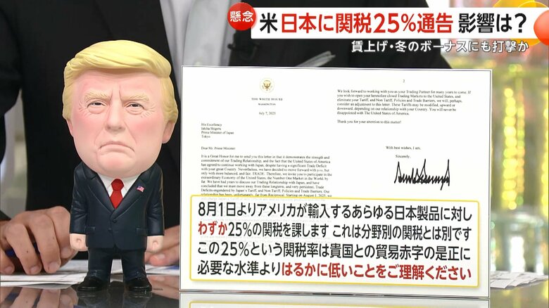 トランプ大統領から石破首相にあてた書簡