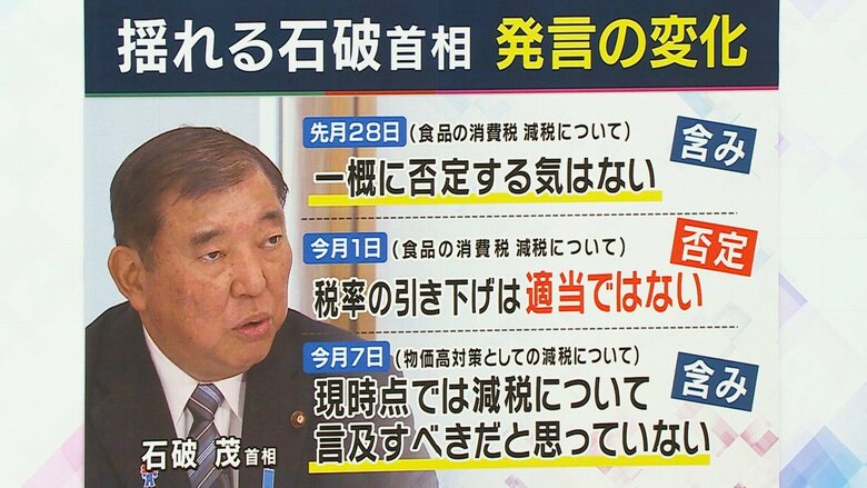揺れる石破首相