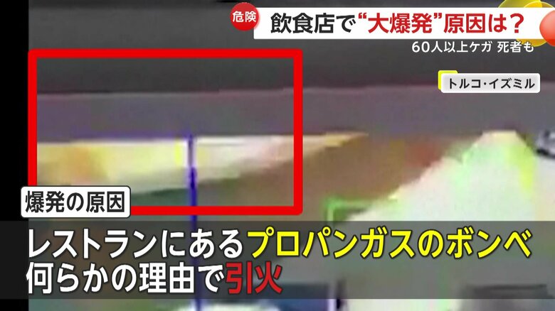 原因とみられているプロパンガスの引火