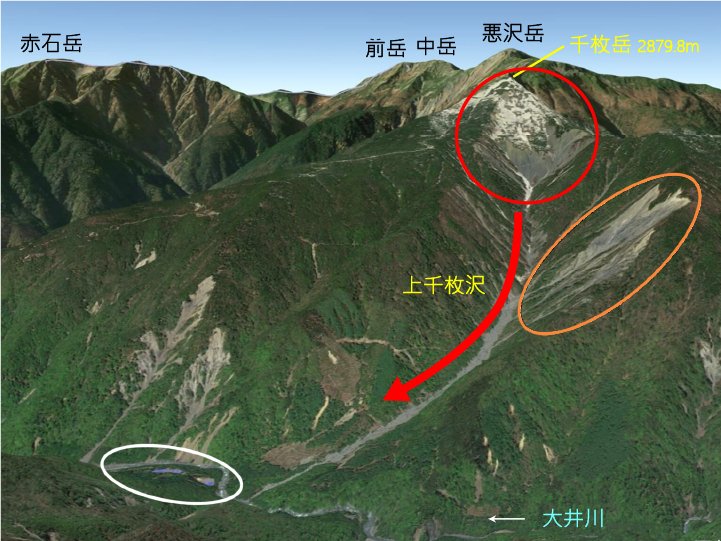 白色が燕沢方面（提供：明星大・長谷川裕彦教授）