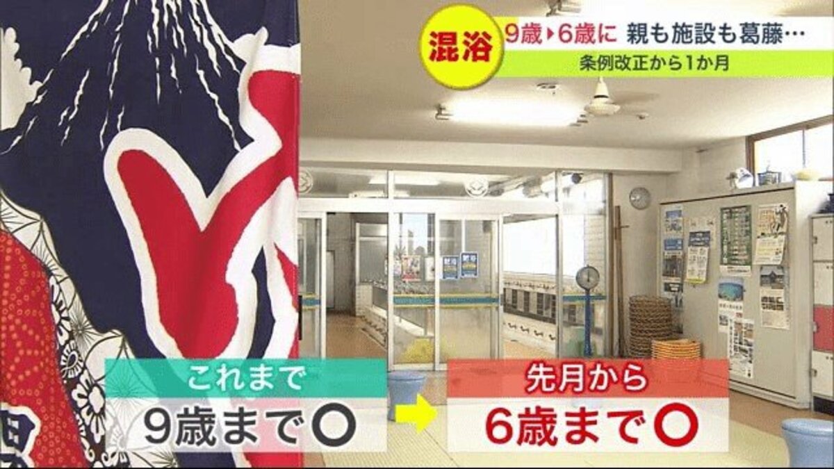 女子小学生銭湯盗撮 混浴は6歳まで】条例改正から1カ月 親も銭湯も抱える複雑な思い【北海道発】｜FNNプライムオンライン