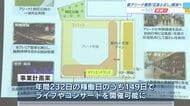 「広島飛ばし」解消へ　新アリーナ事業計画案を提示　年間稼働日の半分以上でライブ開催可能　第２回協議会
