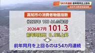 【高知市】消費者物価指数が54カ月連続で前年同月比上回る　中東情勢の影響で食品は＋2.7%