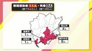 【感染状況】岡山県で11人が感染 高齢者ワクチン接種率 1回目45.53%【岡山】