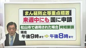 松山市に「まん延防止」適用要請を検討 過去2番目の45人感染確認 ポイント解説【愛媛】