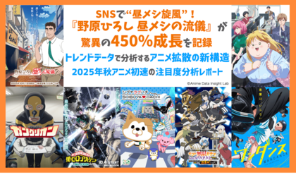 SNSで“昼メシ旋風”！『野原ひろし 昼メシの流儀』が驚異の450％成長を記録──トレンドデータで分析するアニメ拡散の新構造「2025年秋アニメ初速の注目度分析レポート」を公開