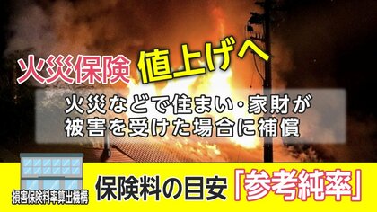 火災保険料値上げと期間短縮のダブルパンチで家計がピンチ？　見直しのポイントは「水災」の補償