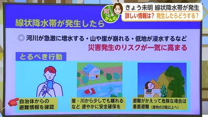 線状降水帯が発生したらどうする？夜の大雨で命を守る行動を解説【佐賀県】