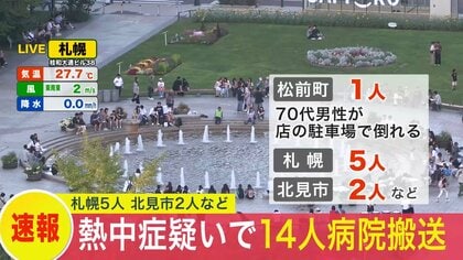 【北海道で暑さ再び】熱中症の疑いで少なくとも14人が救急搬送＿松前町では70代男性が店の駐車場で倒れているのが見つかる＿水分や塩分の補給と体調管理に注意