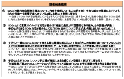 子どもがいる親世代に聞いた「SDGsに関する意識調査」SDGsの内容を理解している親は約6割!
