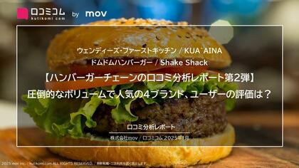 【ハンバーガーチェーンの口コミ分析レポート第2弾】圧倒的なボリュームで人気の4ブランド、ユーザーの評価は?