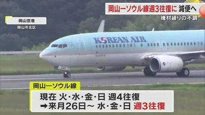 岡山空港の「岡山－ソウル線」１０月２６日から週３往復に減便へ　大韓航空の機材繰りの不調が影響【岡山】