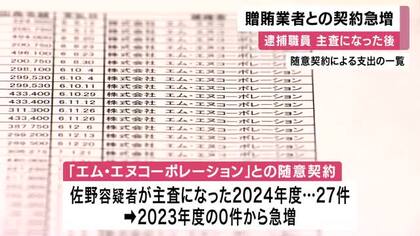 贈賄側の業者との契約が急増　逮捕の市職員が担当課主査になった後　大阪・大東市発注の公共工事をめぐる贈収賄事件