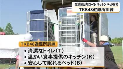 『ＴＫＢ４８避難所訓練』地震発生から４８時間以内にトイレ、キッチン、ベッド設営【熊本】