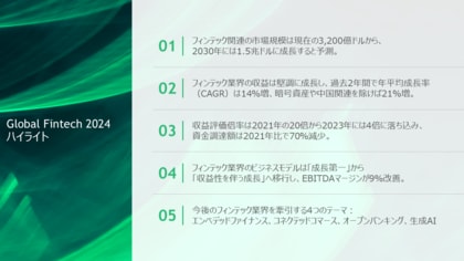 世界のフィンテック企業の収益は過去2年間で14%と堅調なペースで増加~BCG、QED インベスターズ共同調査