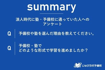 浪人生が塾・予備校を選ぶ理由とは?49.8%が「学習環境整備」を重視!