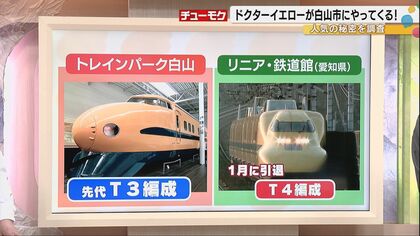 幸せの黄色い新幹線”ドクターイエローT3編成がトレインパーク白山で