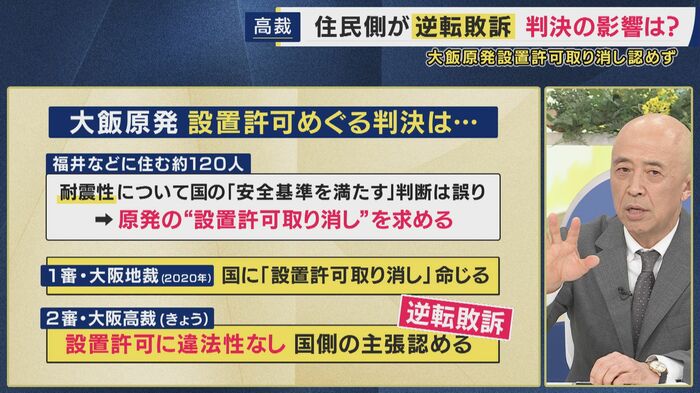 菊地幸夫弁護士