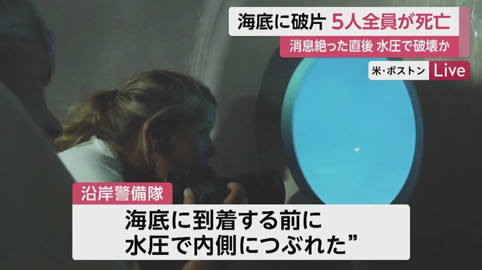 潜水艇の内側の様子