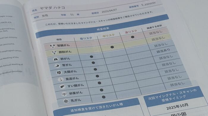 ニュースONE