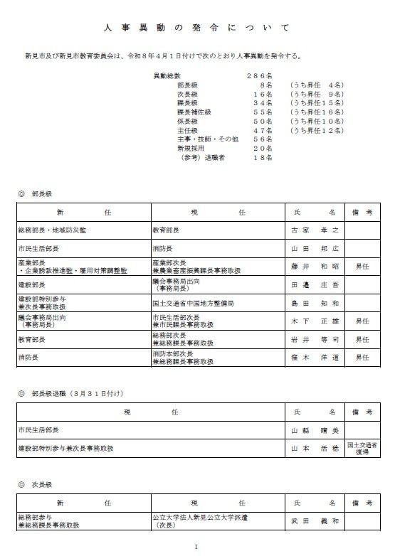 部長級・次長級