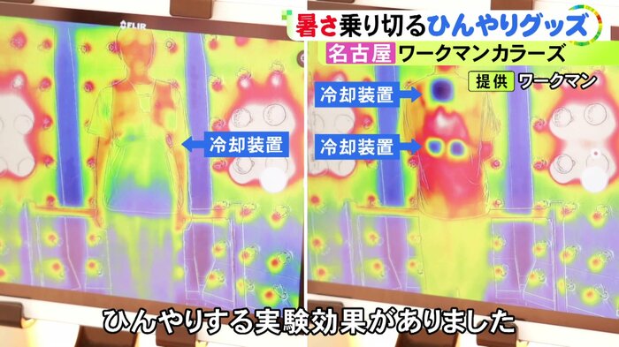 ニュースONE