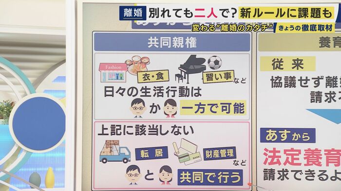 4月1日から選べる"共同親権"