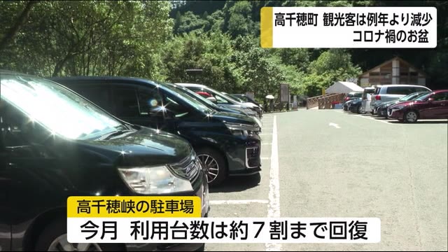 コロナ禍のお盆 観光客少なく我慢の時 宮崎県高千穂町