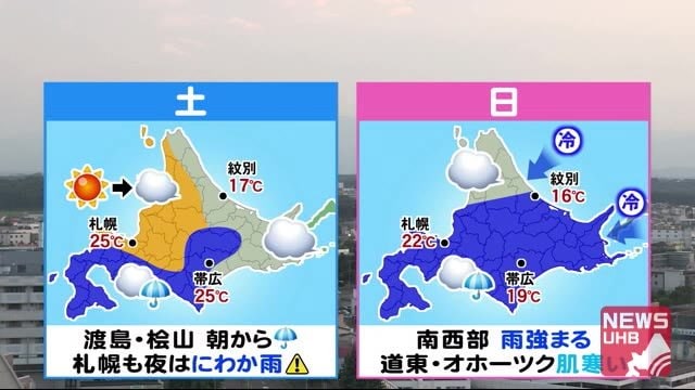 【北海道の天気 7/10(金)】熱々ごはんはもったいない!?…納豆の温度科学