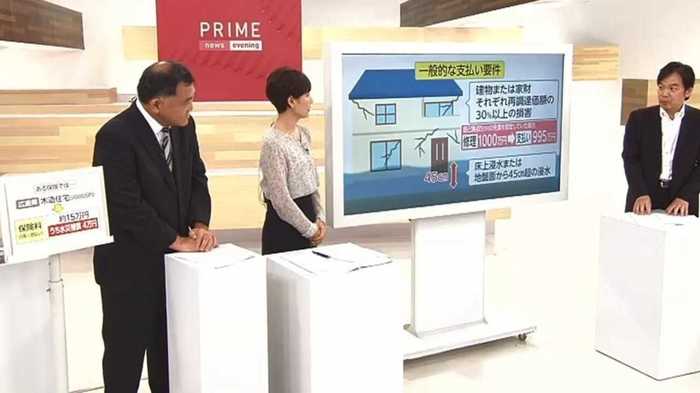【豪雨災害】ココに気を付けて!「水害」で保険はどこまで補償?