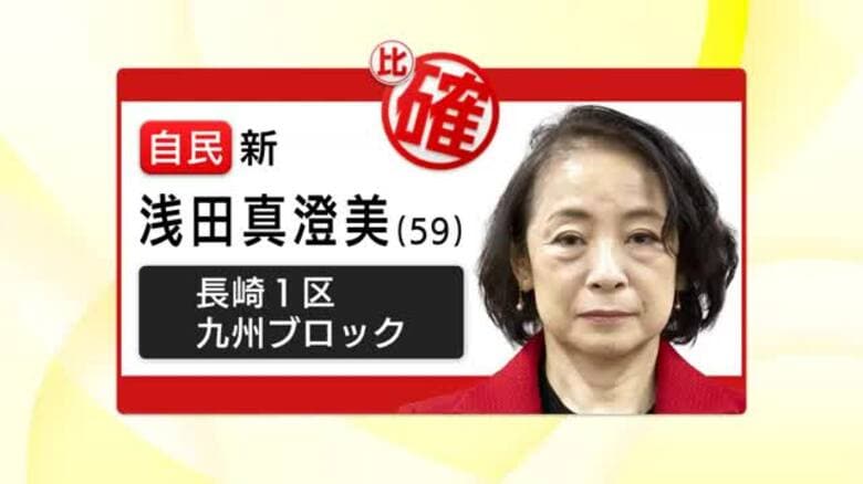 【衆院選】自民党新人・浅田真澄美さん（59）が比例九州で初の当選確実｜FNNプライムオンライン