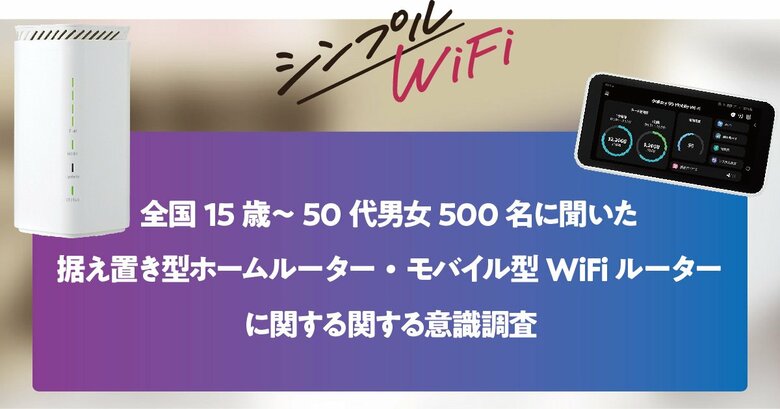 シンプルWiFi|全国15歳~50代男女500名に聞いた「据え置き型ホームルーター・モバイル型WiFiルーターに関する関する意識調査」今新しく買うなら据え置き型ホームルーター!