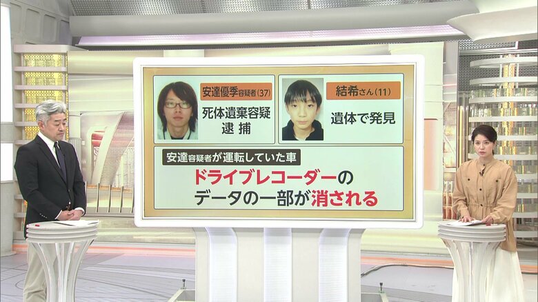 結希さん不明3日後の車捜索で父親の“嫌疑”深めたか　死体遺棄容疑で安達優季容疑者逮捕【京都小学生行方不明】｜FNNプライムオンライン