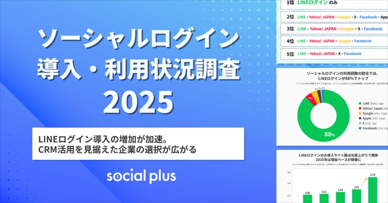 ソーシャルログイン利用状況調査2025｜LINEログイン導入の増加が加速