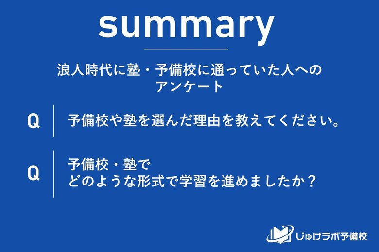 浪人生が塾・予備校を選ぶ理由とは?49.8%が「学習環境整備」を重視!