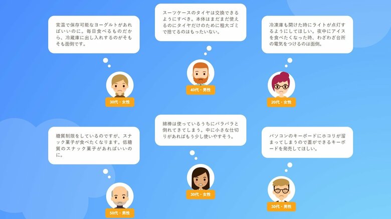 実際に投稿された不満の例（提供：Insight Tech）