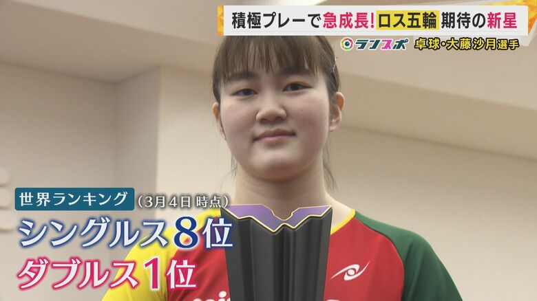 大藤沙月（おおどうさつき）選手