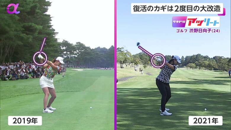 2019年と2021年のスイングを比較すると、右はフラットになっているのがわかる。