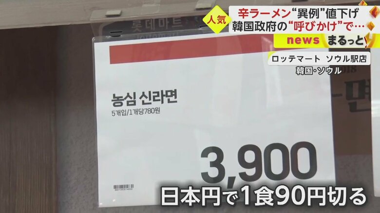 辛ラーメンの特設コーナーがあり、5食分で3900ウォンの表示が（日本円で1食90円以下）
