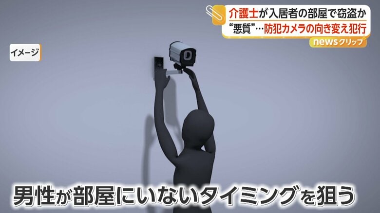 防犯カメラの向きを変えて犯行…戸田容疑者