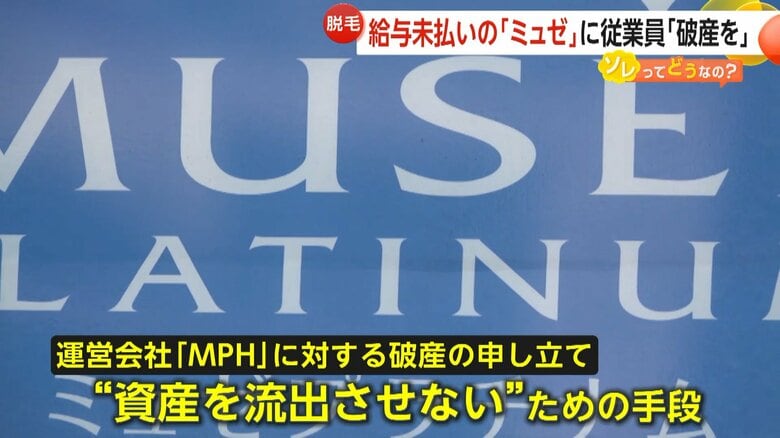 資産流出させない手段として運営会社「MPH」に破産を申し立てた従業員