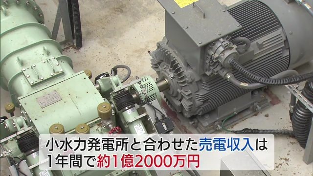 売電収入は約1億2000万円に