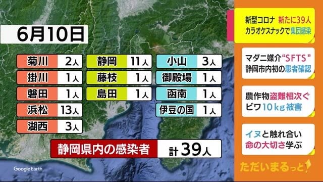 静岡 新型コロナ 新たに３９人 カラオケスナックで新たな集団感染判明