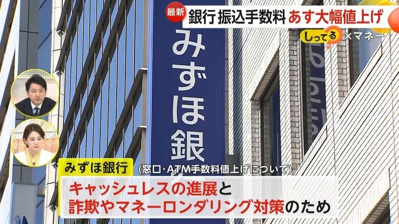 値上げの理由について「キャッシュレスの進展」としているみずほ銀行