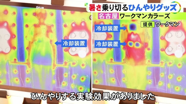ニュースONE