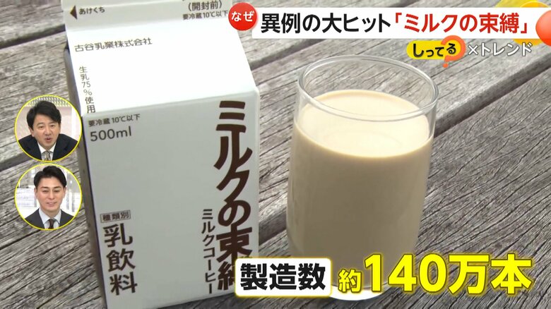 異例の大ヒットとなった「ミルクの束縛」
