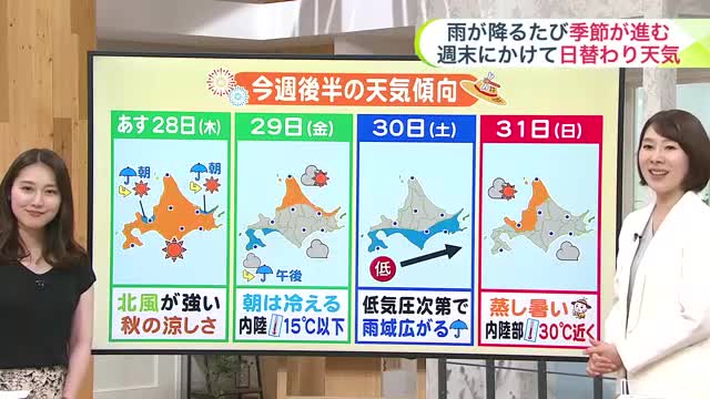 【菅井さんの天気予報 27日(水)】道北で長引く大雨で地盤が緩み川は増水…さらに最大40ミリ！天気の回復は？
