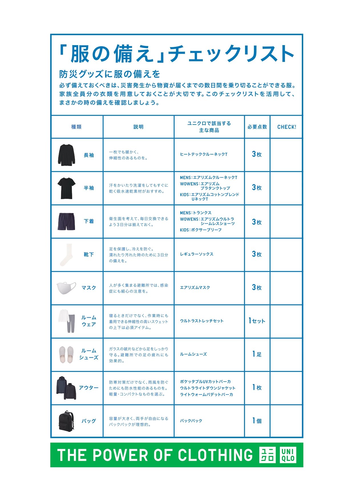 8割以上ができていない“服の備え”…災害避難時に「必要なリスト」をユニクロが公開　注意点を聞いた